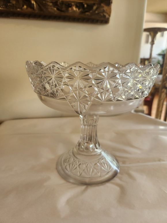 Clear Glass Pedestal Bowl